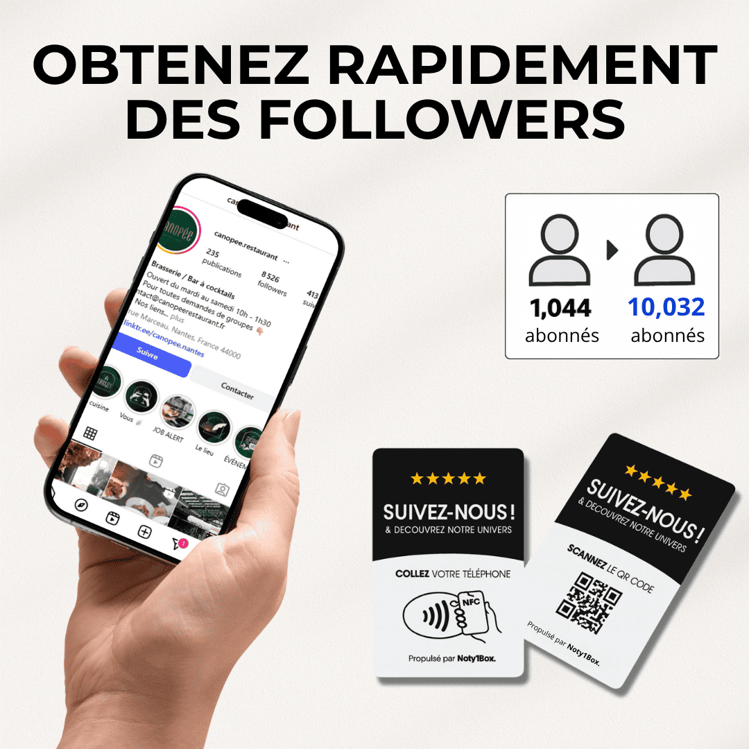 Carte Connectée Noty1Box™ | Suivi instantané